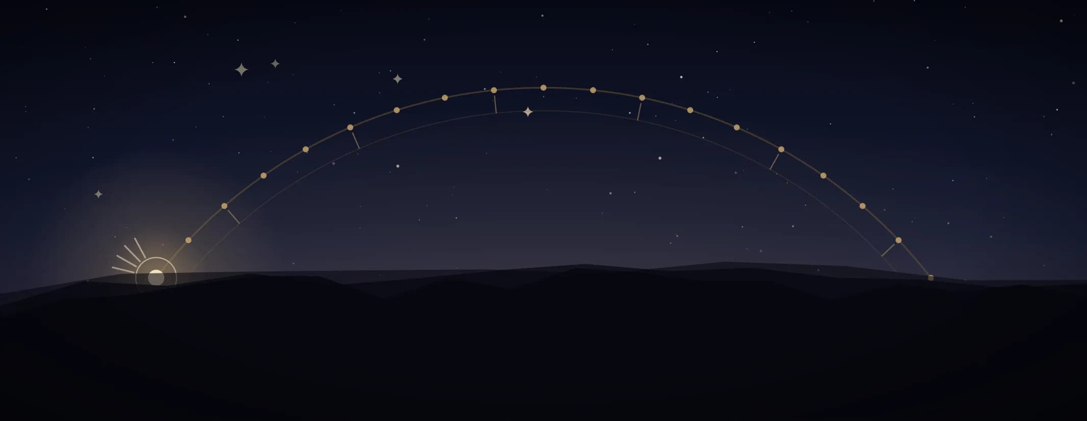 A brass arc of twenty-seven nakshatra points drawn across the sky above a dark ridge line, under a deep indigo sky, the subject set well to the left of the frame.