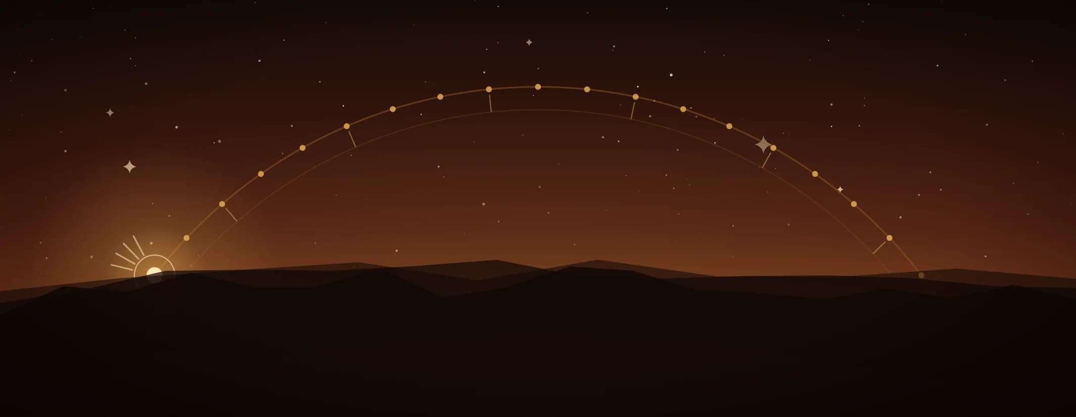 A brass arc of twenty-seven nakshatra points drawn across the sky above a dark ridge line, against a sunrise glow, the subject set well to the left of the frame.