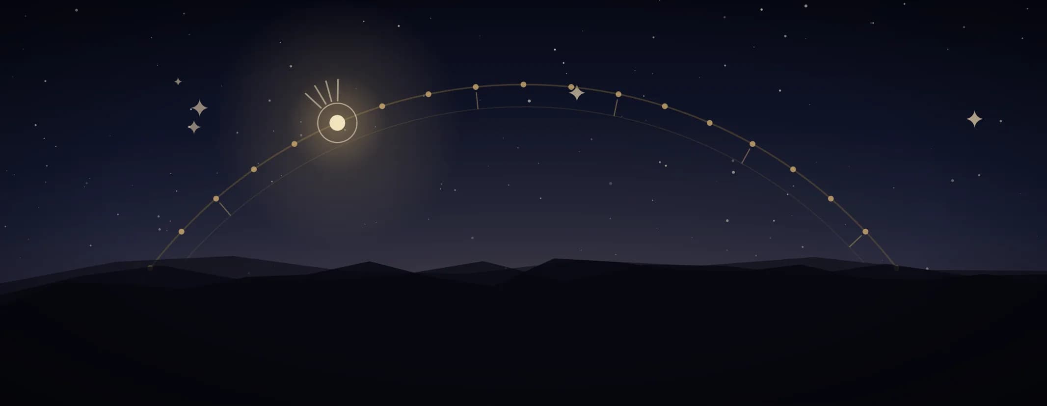 A brass arc of twenty-seven nakshatra points drawn across the sky above a dark ridge line, under a deep indigo sky, the subject a little left of centre.