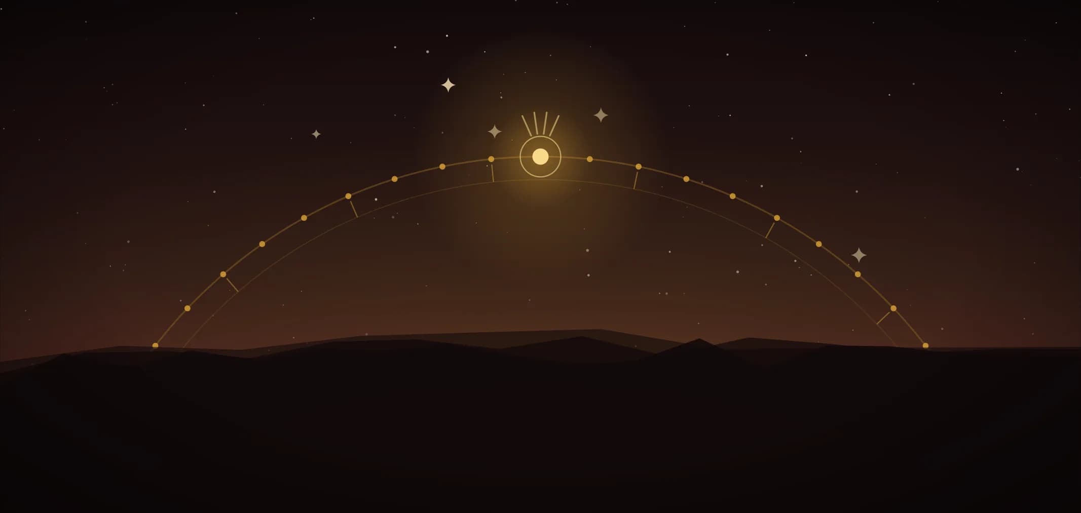 A wide arc of twenty-seven nakshatra points drawn in brass across a night sky, one of them opened into its four padas, above a dark ridge line.