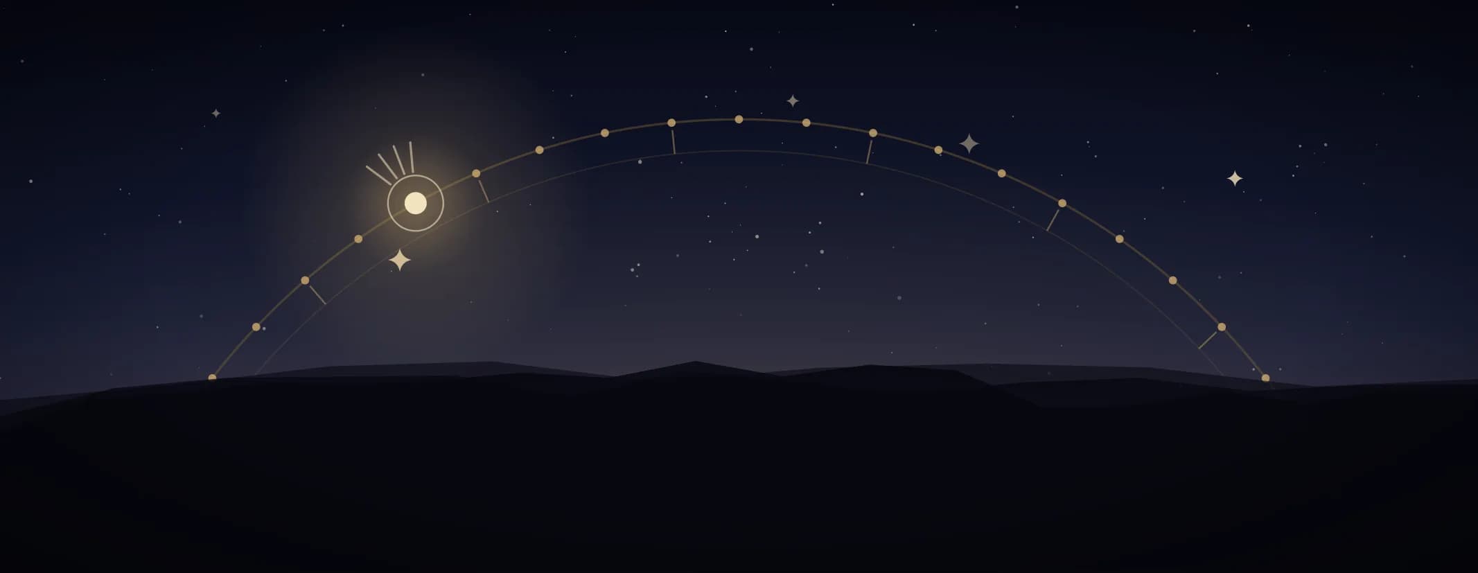 A ring of twenty-seven nakshatra points across an indigo sky, one opened into four padas, above a low dark horizon.